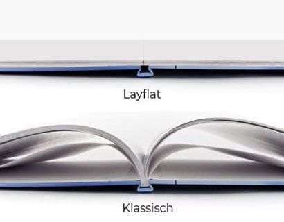 foto hinter acrylglas interieur nahaufnahme